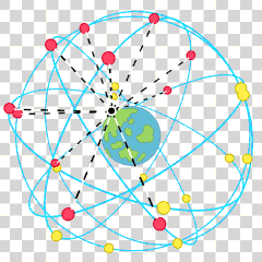 GPS