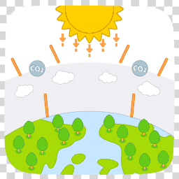 Global warming