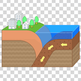 Subduction zone earthquake