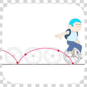 cycloid