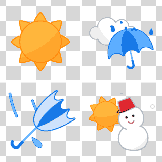 weatherForecast